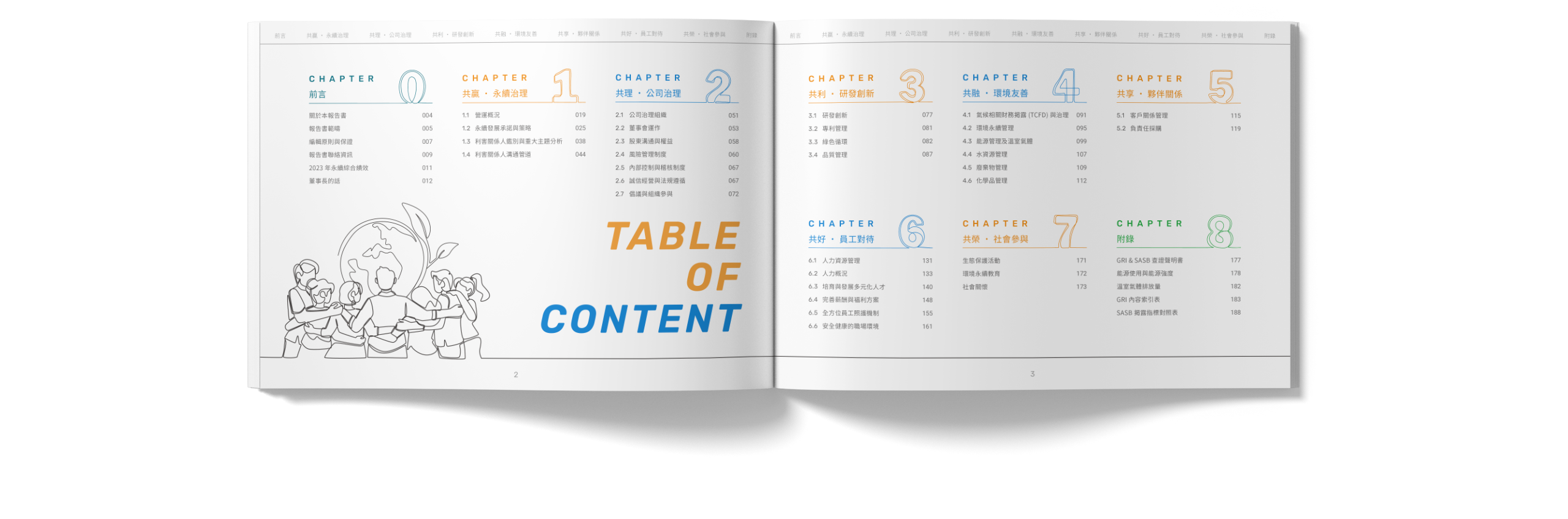 康舒科技 2023 ESG 永續報告書 美編排版設計 [書本設計/平面設計/書本印刷設計/排版設計/CSR企業社會責任報告書美編排版設計/ESG永續報告書美編排版設計/ESG永續報告書網站設計]電腦版(4)