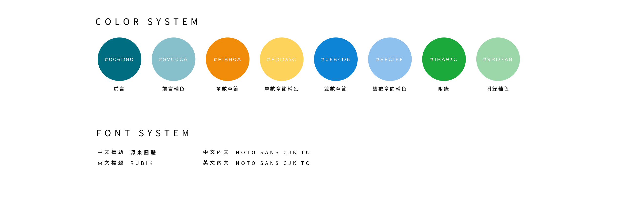 康舒科技 2023 ESG 永續報告書 美編排版設計 [書本設計/平面設計/書本印刷設計/排版設計/CSR企業社會責任報告書美編排版設計/ESG永續報告書美編排版設計/ESG永續報告書網站設計]電腦版(2)