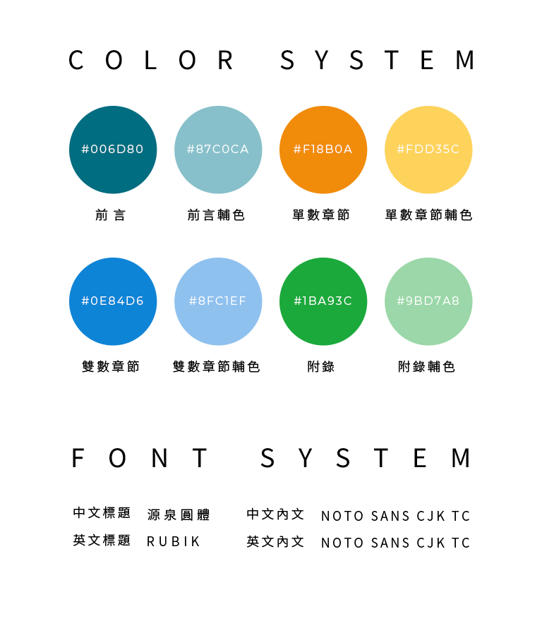 康舒科技 2023 ESG 永續報告書 美編排版設計 [書本設計/平面設計/書本印刷設計/排版設計/CSR企業社會責任報告書美編排版設計/ESG永續報告書美編排版設計/ESG永續報告書網站設計]手機版(2)