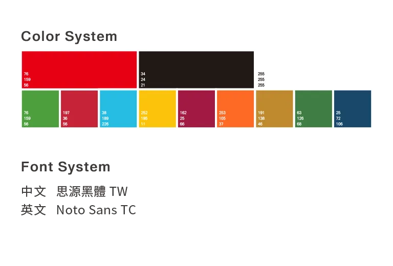 台積電 2024 聯合國永續發展目標行動報告書 美編排版設計 [書本設計/平面設計/書本印刷設計/排版設計/CSR企業社會責任報告書美編排版設計/ESG永續報告書美編排版設計/ESG永續報告書網站設計]手機版(2)