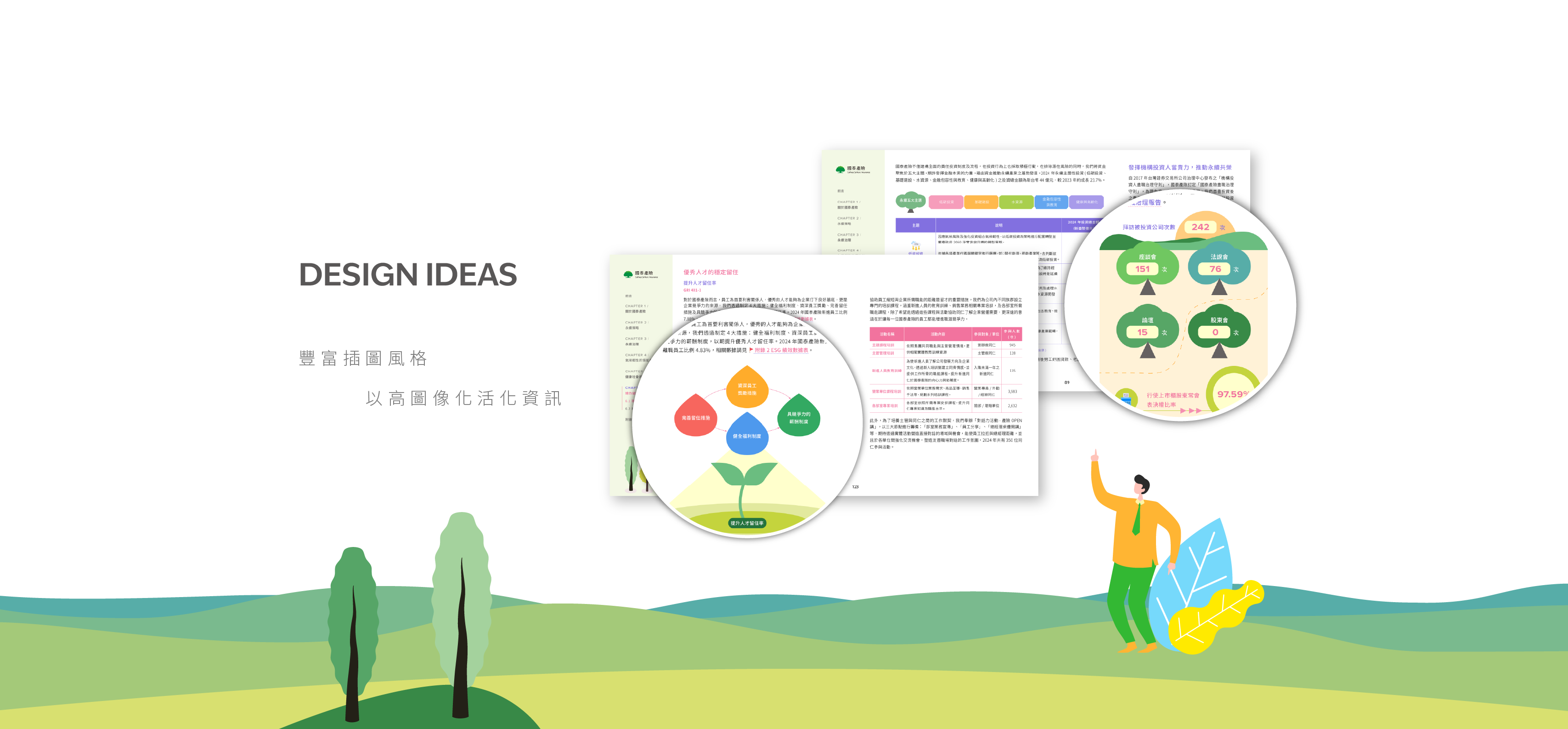 國泰產險 2024 ESG 永續報告書 美編排版設計 [書本設計/平面設計/書本印刷設計/排版設計/CSR企業社會責任報告書美編排版設計/ESG永續報告書美編排版設計/ESG永續報告書網站設計]電腦版(4)