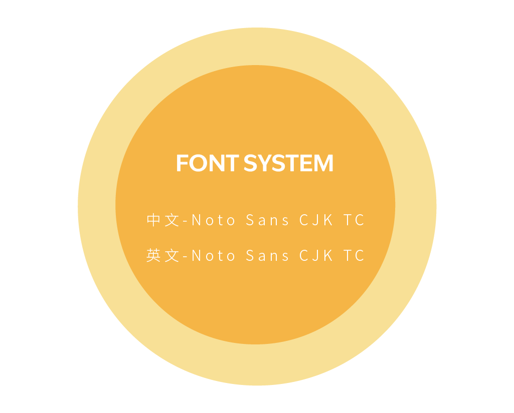 國泰產險 2024 ESG 永續報告書 美編排版設計 [書本設計/平面設計/書本印刷設計/排版設計/CSR企業社會責任報告書美編排版設計/ESG永續報告書美編排版設計/ESG永續報告書網站設計]手機版(3)