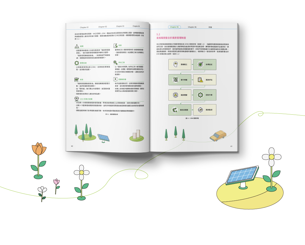 中華電信 2024 TCFD 氣候相關財務揭露報告書 美編排版設計 [書本設計/平面設計/書本印刷設計/排版設計/CSR企業社會責任報告書美編排版設計/ESG永續報告書美編排版設計/ESG永續報告書網站設計]手機版(11)