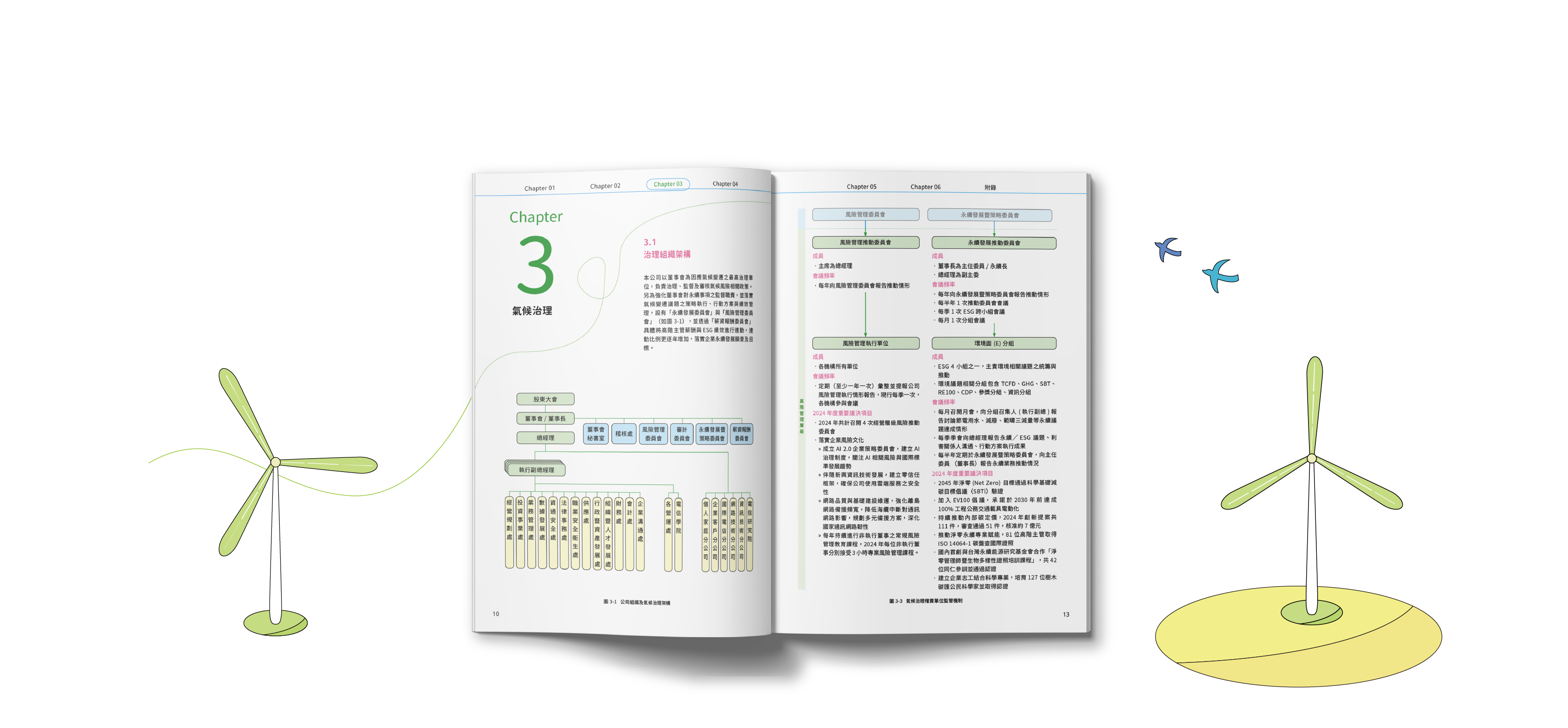 中華電信 2024 TCFD 氣候相關財務揭露報告書 美編排版設計 [書本設計/平面設計/書本印刷設計/排版設計/CSR企業社會責任報告書美編排版設計/ESG永續報告書美編排版設計/ESG永續報告書網站設計]電腦版(8)