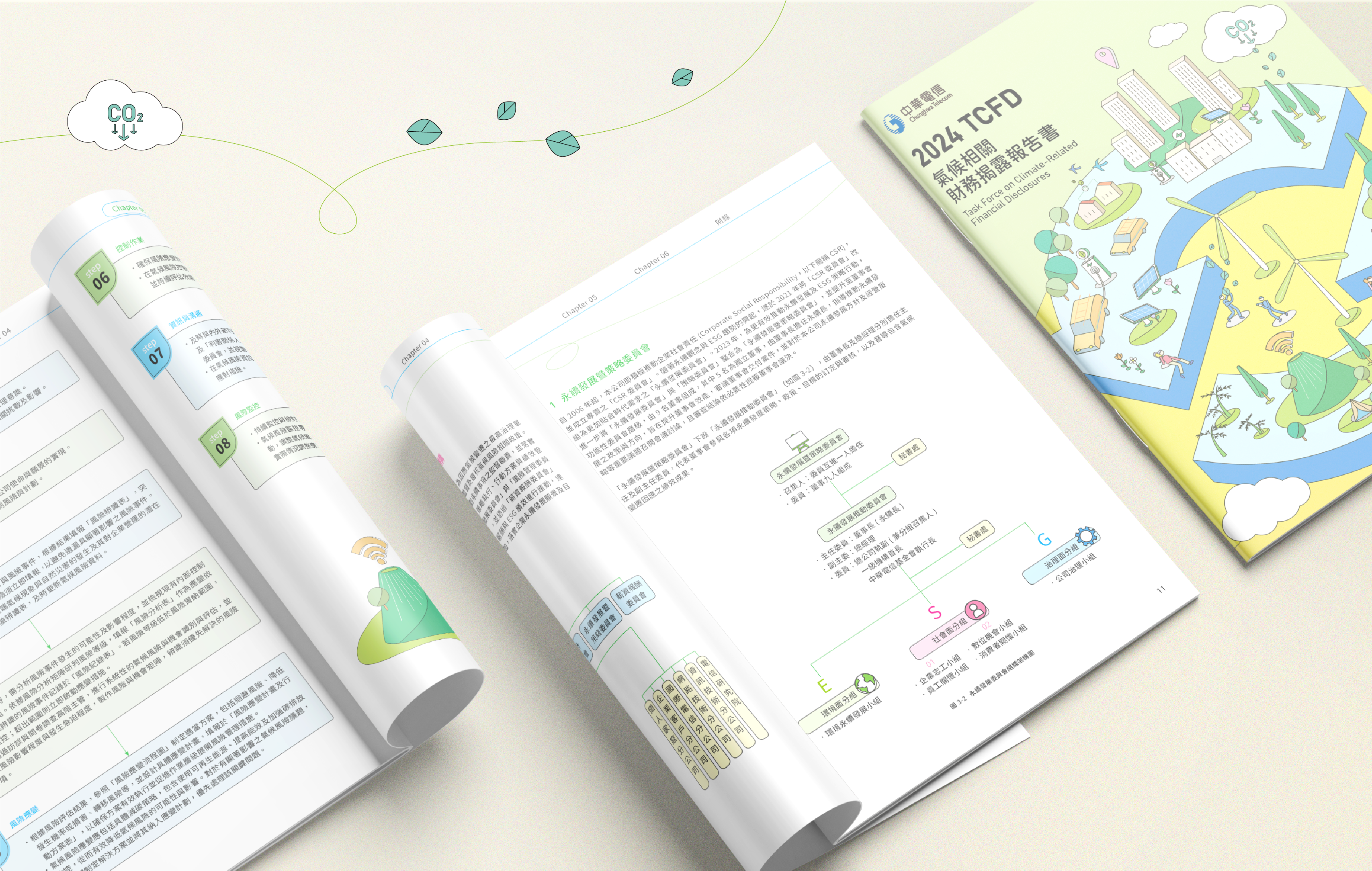 中華電信 2024 TCFD 氣候相關財務揭露報告書 美編排版設計 [書本設計/平面設計/書本印刷設計/排版設計/CSR企業社會責任報告書美編排版設計/ESG永續報告書美編排版設計/ESG永續報告書網站設計]電腦版(1)