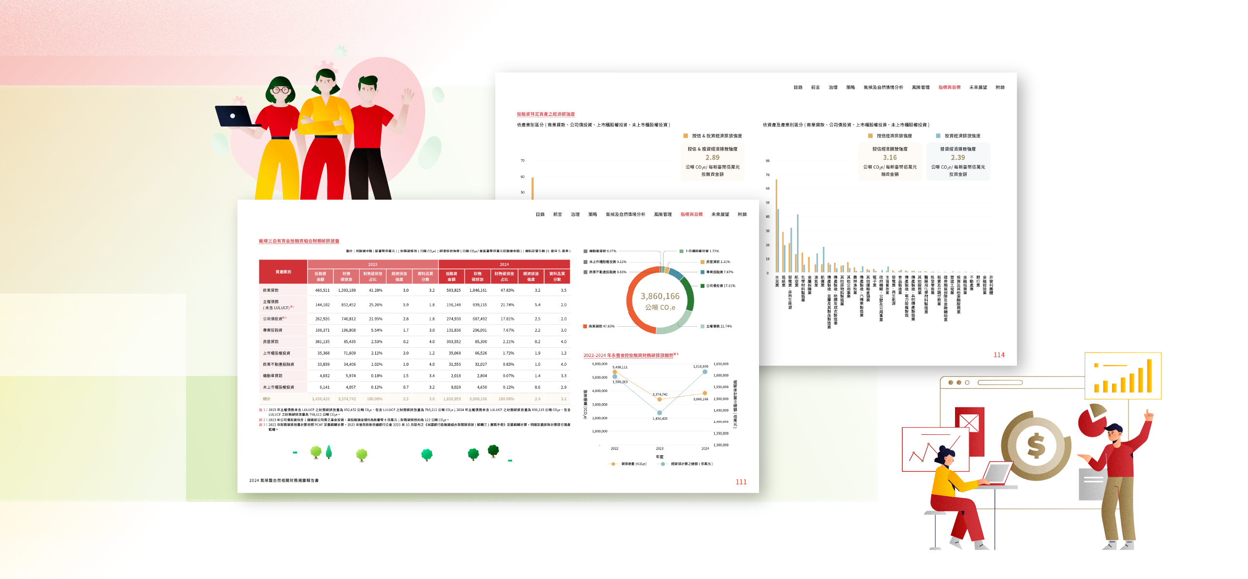 永豐金控 2024 氣候暨自然相關財務揭露報告書 美編排版設計 [書本設計/平面設計/書本印刷設計/排版設計/CSR企業社會責任報告書美編排版設計/ESG永續報告書美編排版設計/ESG永續報告書網站設計]電腦版(3)