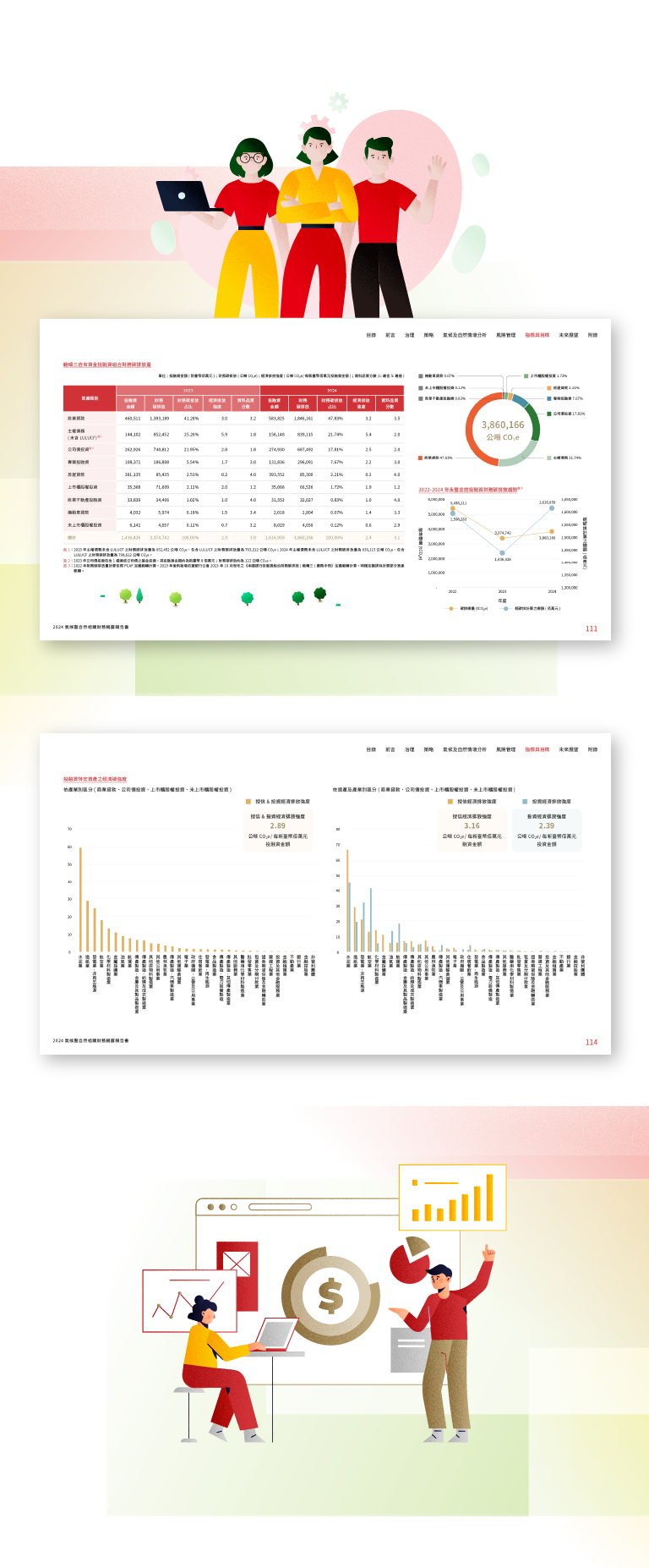 永豐金控 2024 氣候暨自然相關財務揭露報告書 美編排版設計 [書本設計/平面設計/書本印刷設計/排版設計/CSR企業社會責任報告書美編排版設計/ESG永續報告書美編排版設計/ESG永續報告書網站設計]手機版(3)