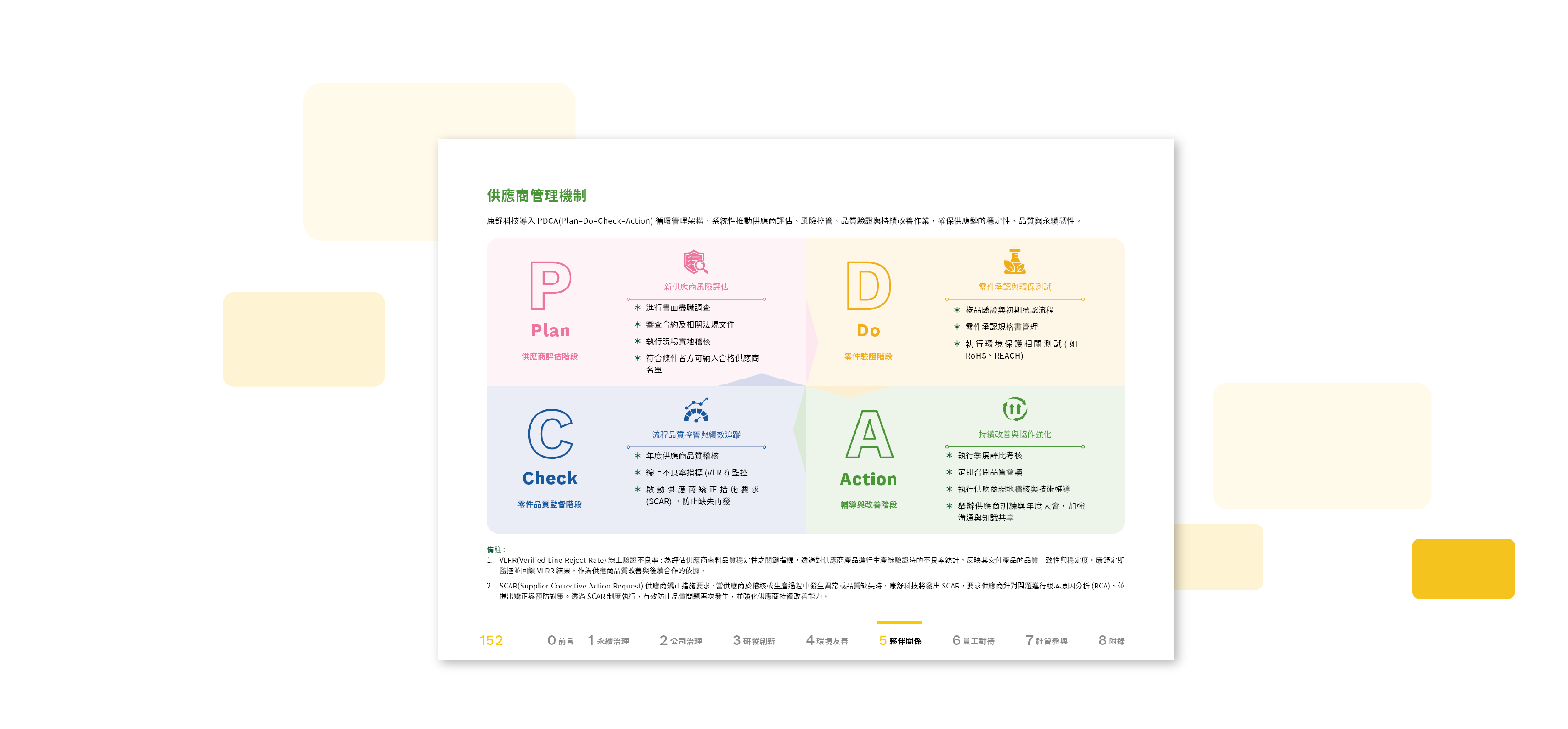 康舒科技 2024 ESG 永續報告書 美編排版設計 [書本設計/平面設計/書本印刷設計/排版設計/CSR企業社會責任報告書美編排版設計/ESG永續報告書美編排版設計/ESG永續報告書網站設計]電腦版(12)
