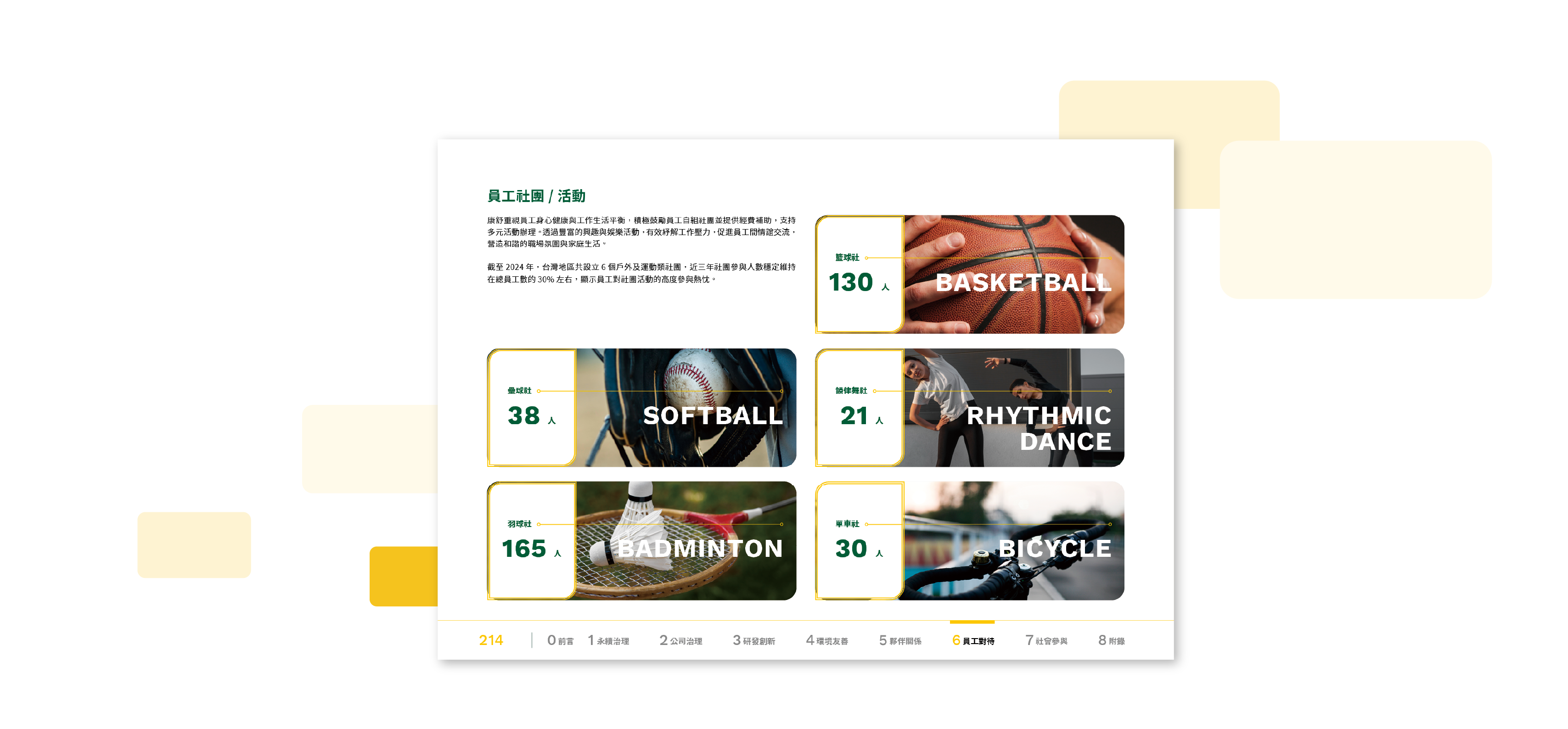 康舒科技 2024 ESG 永續報告書 美編排版設計 [書本設計/平面設計/書本印刷設計/排版設計/CSR企業社會責任報告書美編排版設計/ESG永續報告書美編排版設計/ESG永續報告書網站設計]電腦版(11)