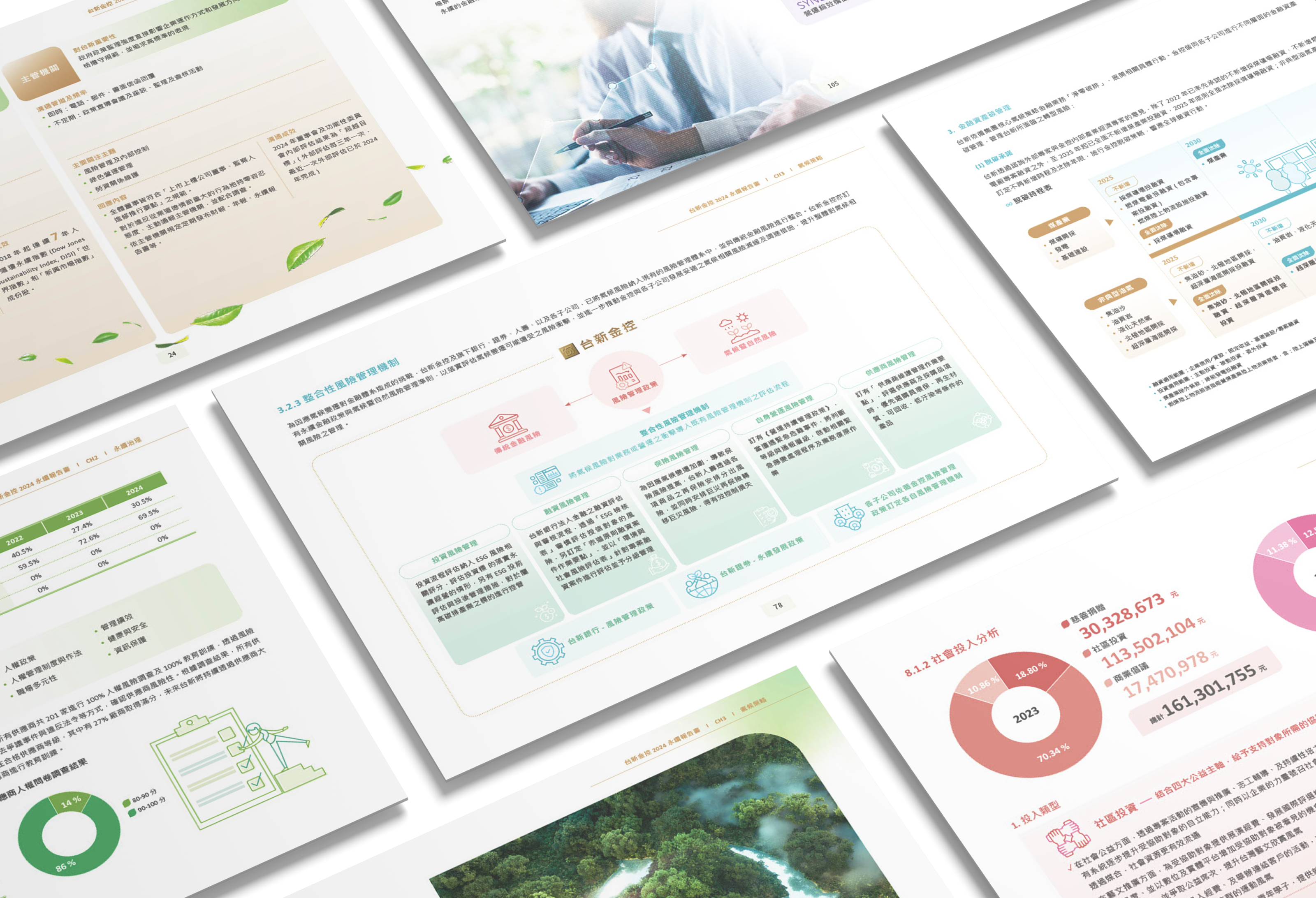 台新金控 2024 ESG 永續報告書 美編排版設計 [書本設計/平面設計/書本印刷設計/排版設計/CSR企業社會責任報告書美編排版設計/ESG永續報告書美編排版設計/ESG永續報告書網站設計]手機版(13)
