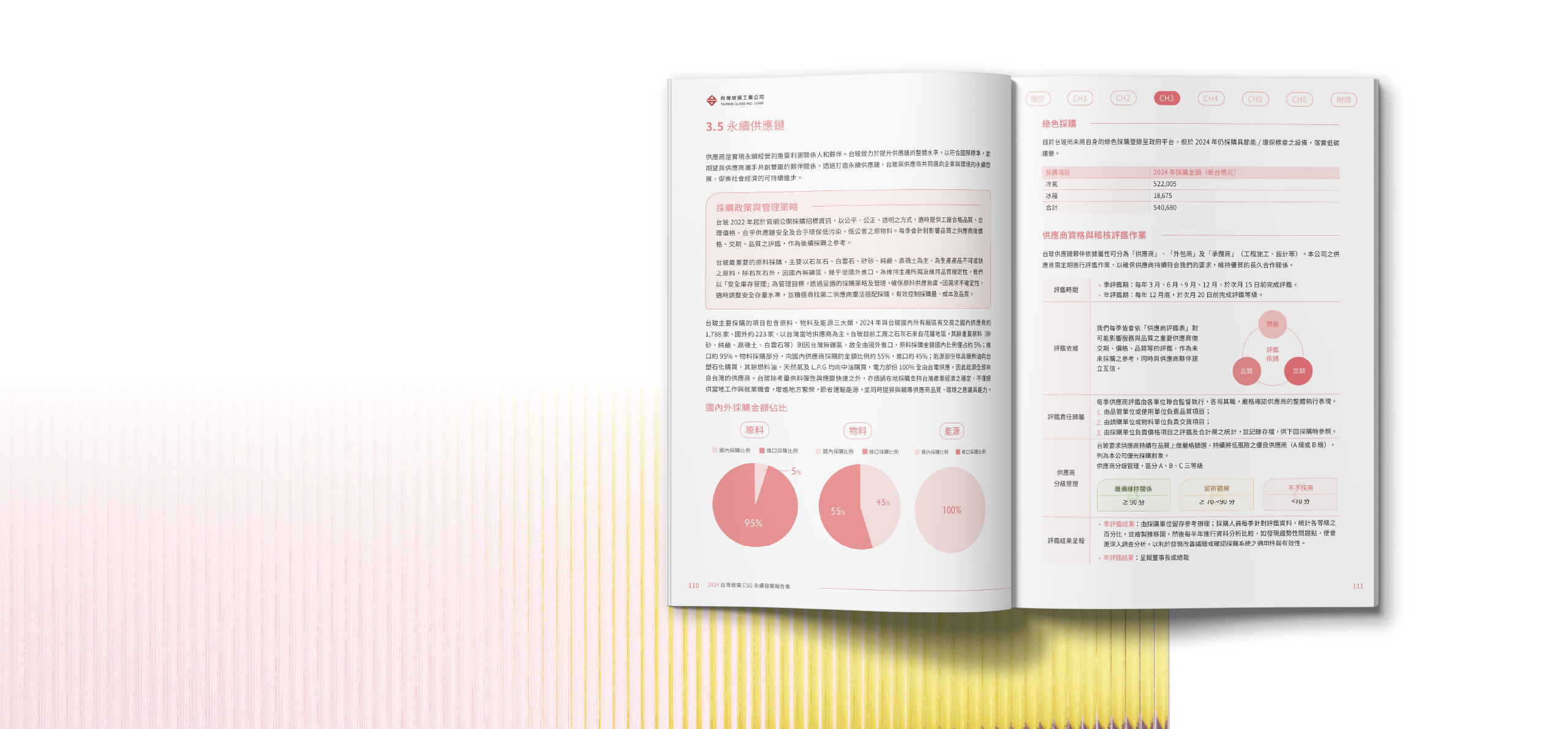 台灣玻璃 2024 ESG 永續報告書 美編排版設計 [書本設計/平面設計/書本印刷設計/排版設計/CSR企業社會責任報告書美編排版設計/ESG永續報告書美編排版設計/ESG永續報告書網站設計]電腦版(8)