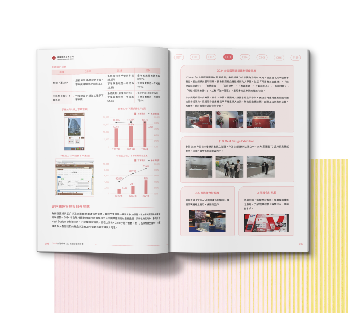 台灣玻璃 2024 ESG 永續報告書 美編排版設計 [書本設計/平面設計/書本印刷設計/排版設計/CSR企業社會責任報告書美編排版設計/ESG永續報告書美編排版設計/ESG永續報告書網站設計]手機版(7)