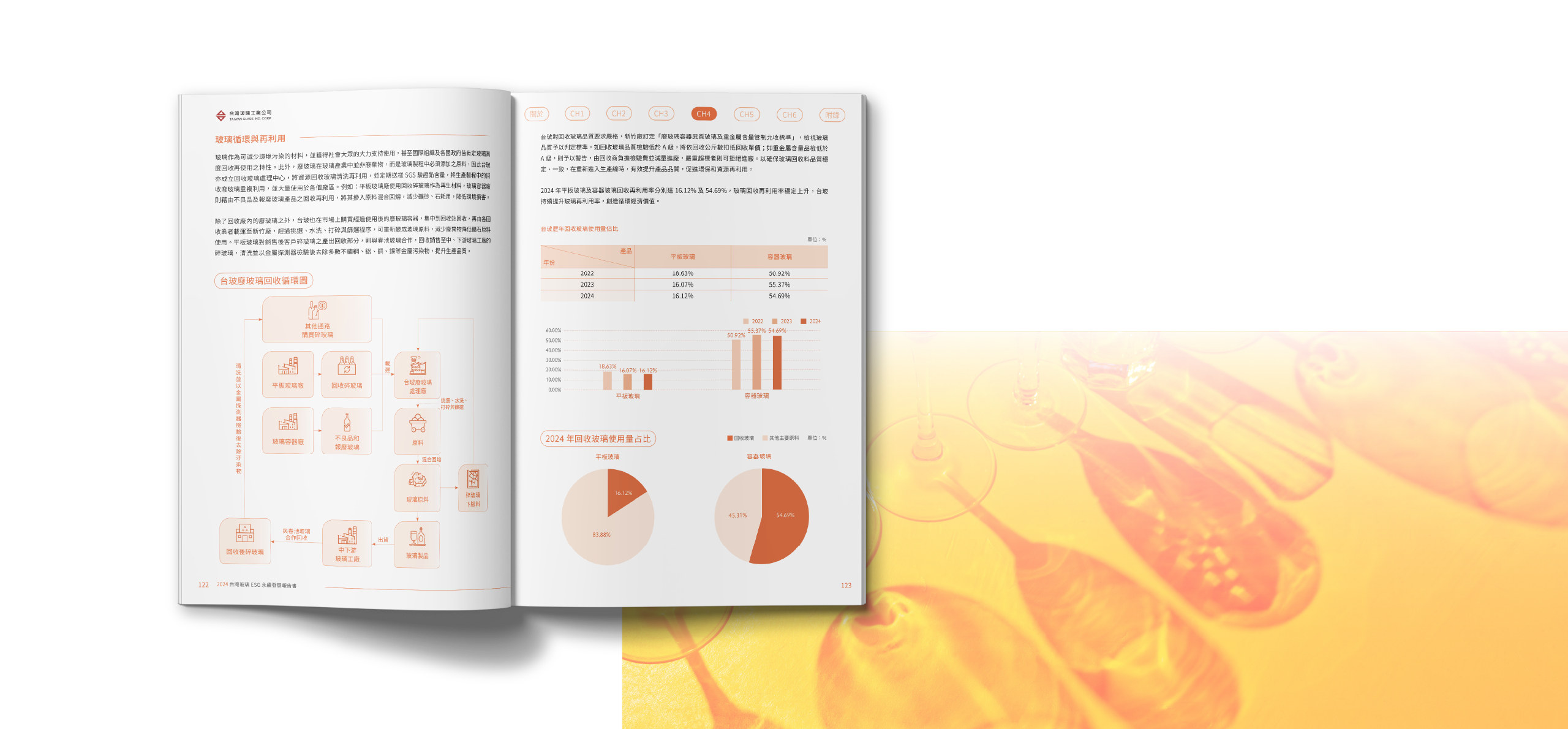 台灣玻璃 2024 ESG 永續報告書 美編排版設計 [書本設計/平面設計/書本印刷設計/排版設計/CSR企業社會責任報告書美編排版設計/ESG永續報告書美編排版設計/ESG永續報告書網站設計]電腦版(9)