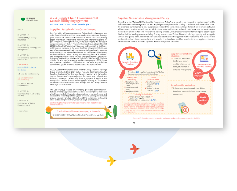 Cathay Century Insurance 2024 Sustainability Report Artistic Layout Design [書本設計/平面設計/書本印刷設計/排版設計/CSR企業社會責任報告書美編排版設計/ESG永續報告書美編排版設計/ESG永續報告書網站設計]手機版(7)