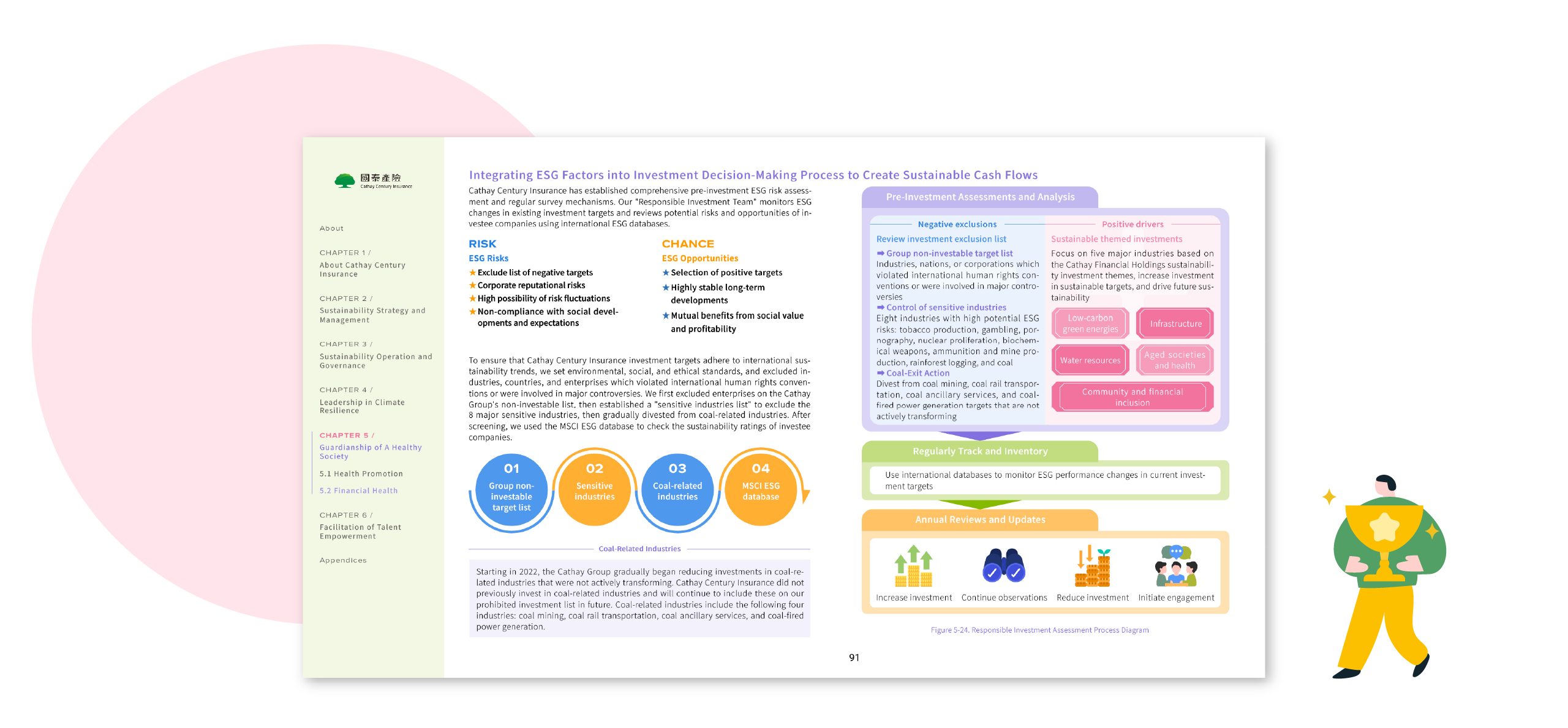 Cathay Century Insurance 2024 Sustainability Report Artistic Layout Design [書本設計/平面設計/書本印刷設計/排版設計/CSR企業社會責任報告書美編排版設計/ESG永續報告書美編排版設計/ESG永續報告書網站設計]電腦版(8)