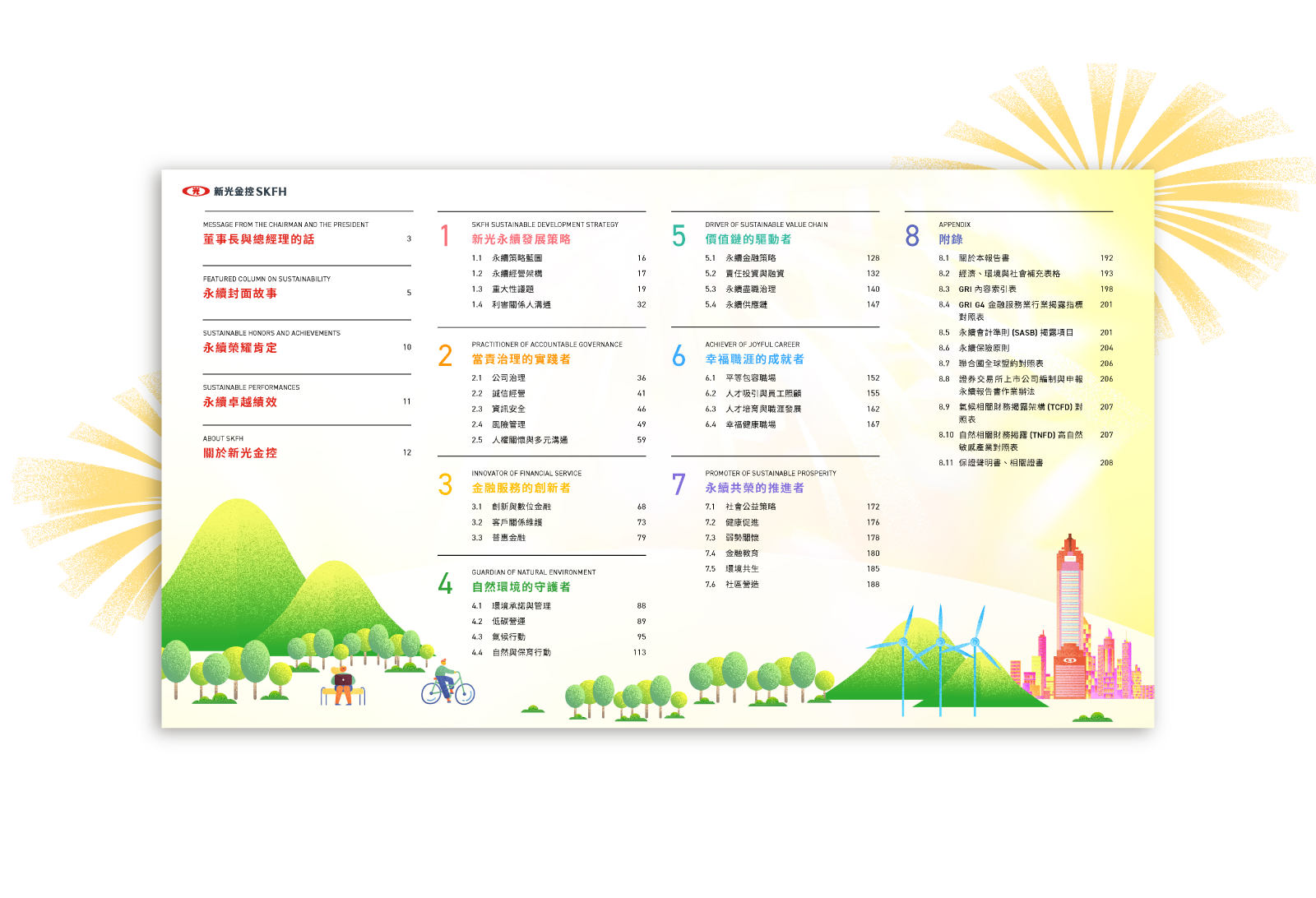新光金控 2024 ESG 永續報告書 美編排版設計 [書本設計/平面設計/書本印刷設計/排版設計/CSR企業社會責任報告書美編排版設計/ESG永續報告書美編排版設計/ESG永續報告書網站設計]手機版(4)
