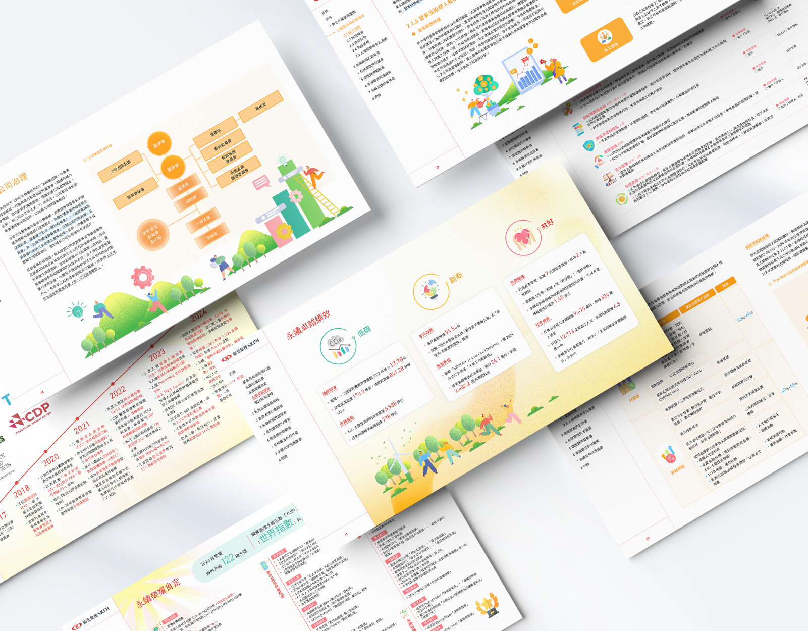 新光金控 2024 ESG 永續報告書 美編排版設計 [書本設計/平面設計/書本印刷設計/排版設計/CSR企業社會責任報告書美編排版設計/ESG永續報告書美編排版設計/ESG永續報告書網站設計]手機版(1)