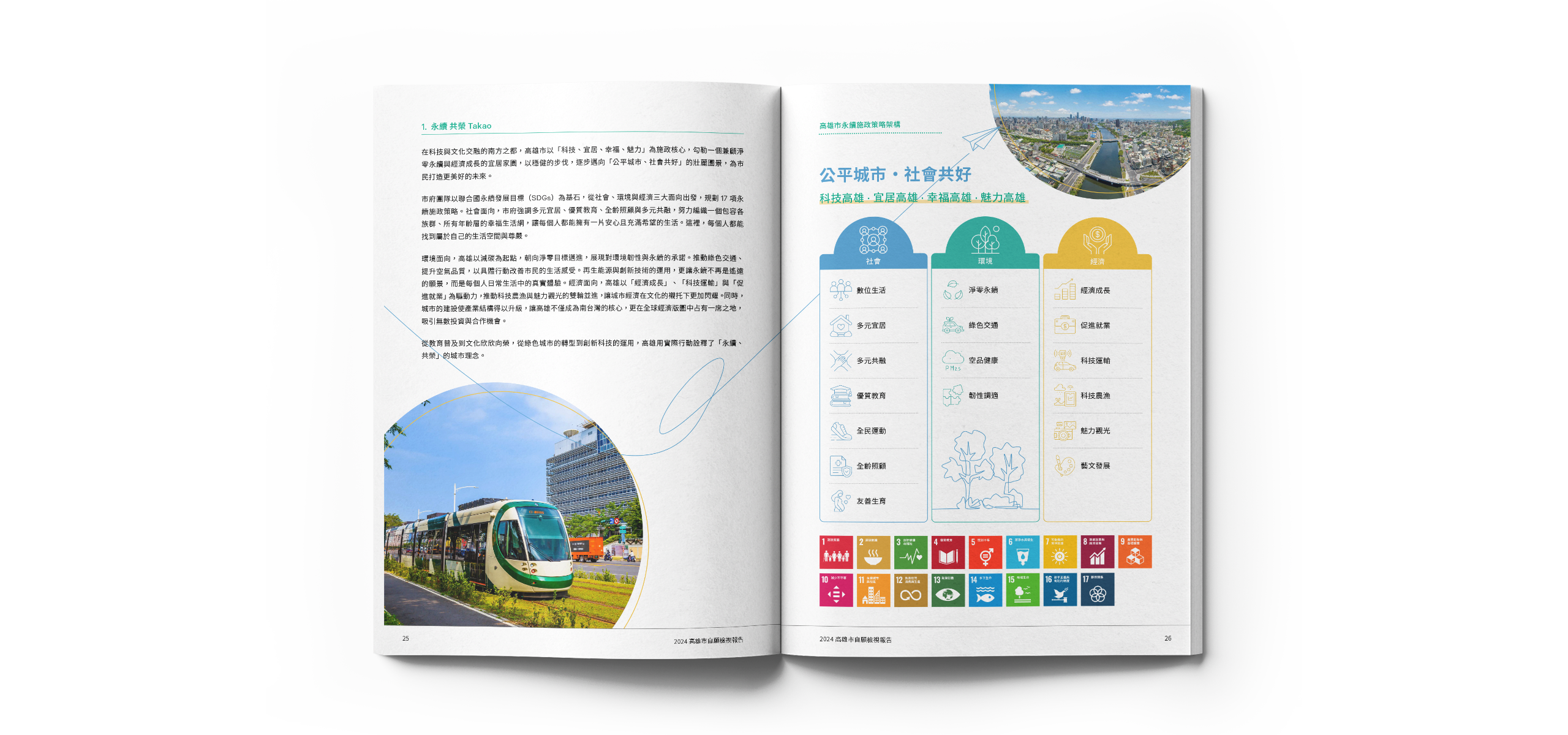 高雄市政府 2024自願檢視報告 美編排版設計 [書本設計/平面設計/書本印刷設計/排版設計/CSR企業社會責任報告書美編排版設計/ESG永續報告書美編排版設計/ESG永續報告書網站設計]電腦版(7)