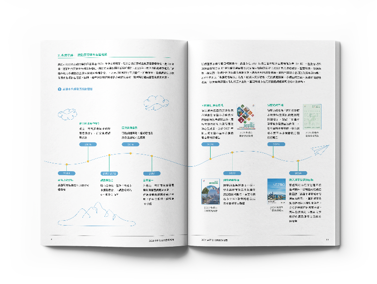高雄市政府 2024自願檢視報告 美編排版設計 [書本設計/平面設計/書本印刷設計/排版設計/CSR企業社會責任報告書美編排版設計/ESG永續報告書美編排版設計/ESG永續報告書網站設計]手機版(5)