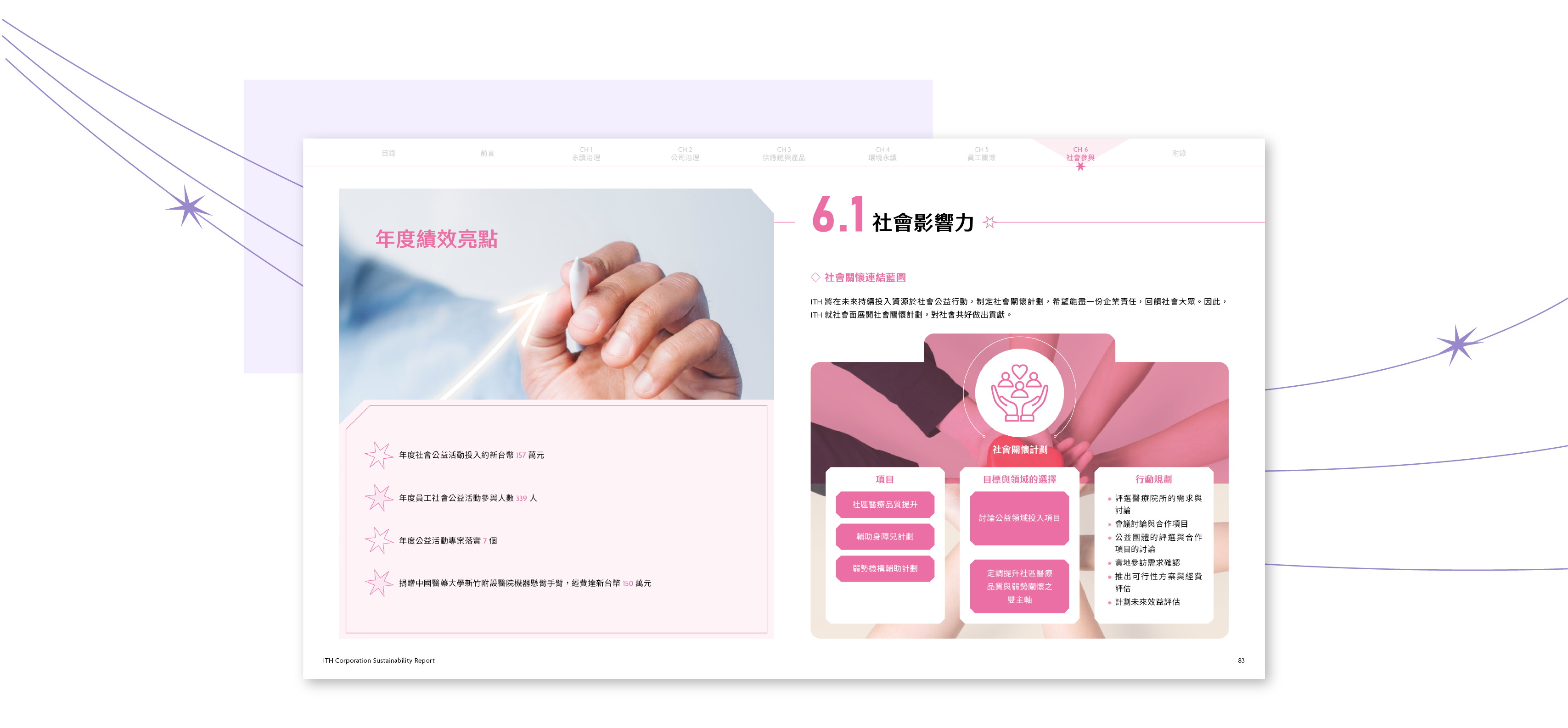 奕力科技 2024 ESG 永續報告書 美編排版設計 [書本設計/平面設計/書本印刷設計/排版設計/CSR企業社會責任報告書美編排版設計/ESG永續報告書美編排版設計/ESG永續報告書網站設計]電腦版(12)