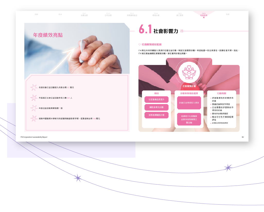 奕力科技 2024 ESG 永續報告書 美編排版設計 [書本設計/平面設計/書本印刷設計/排版設計/CSR企業社會責任報告書美編排版設計/ESG永續報告書美編排版設計/ESG永續報告書網站設計]手機版(12)