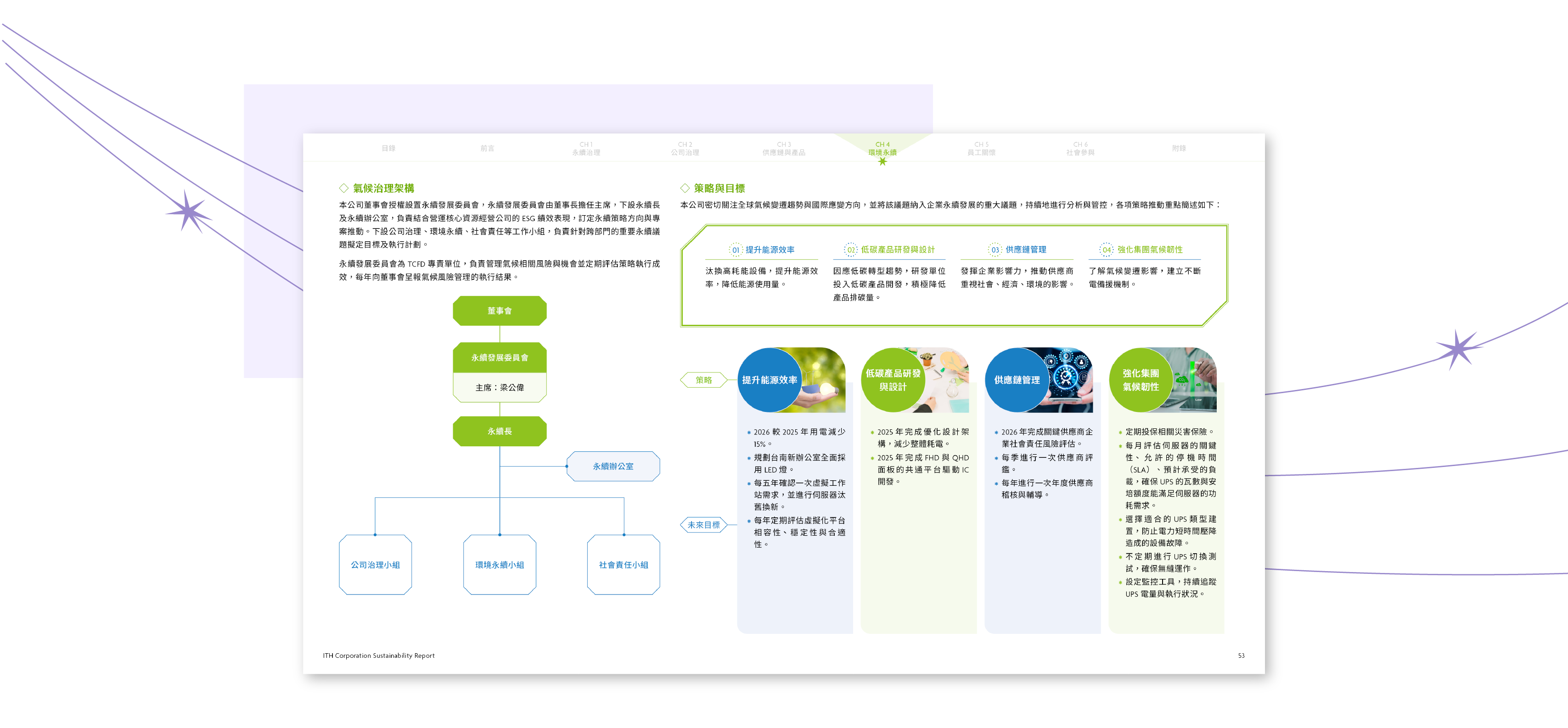 奕力科技 2024 ESG 永續報告書 美編排版設計 [書本設計/平面設計/書本印刷設計/排版設計/CSR企業社會責任報告書美編排版設計/ESG永續報告書美編排版設計/ESG永續報告書網站設計]電腦版(10)