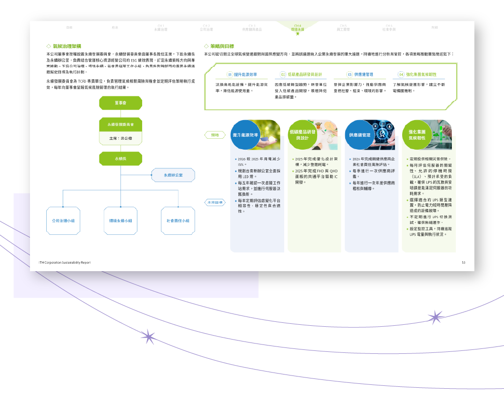 奕力科技 2024 ESG 永續報告書 美編排版設計 [書本設計/平面設計/書本印刷設計/排版設計/CSR企業社會責任報告書美編排版設計/ESG永續報告書美編排版設計/ESG永續報告書網站設計]手機版(10)