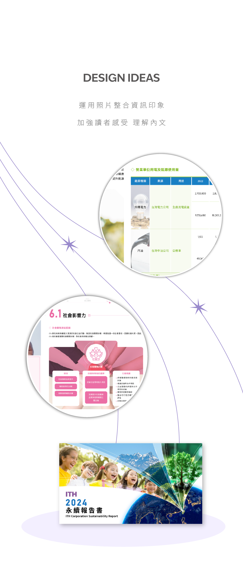 奕力科技 2024 ESG 永續報告書 美編排版設計 [書本設計/平面設計/書本印刷設計/排版設計/CSR企業社會責任報告書美編排版設計/ESG永續報告書美編排版設計/ESG永續報告書網站設計]手機版(4)