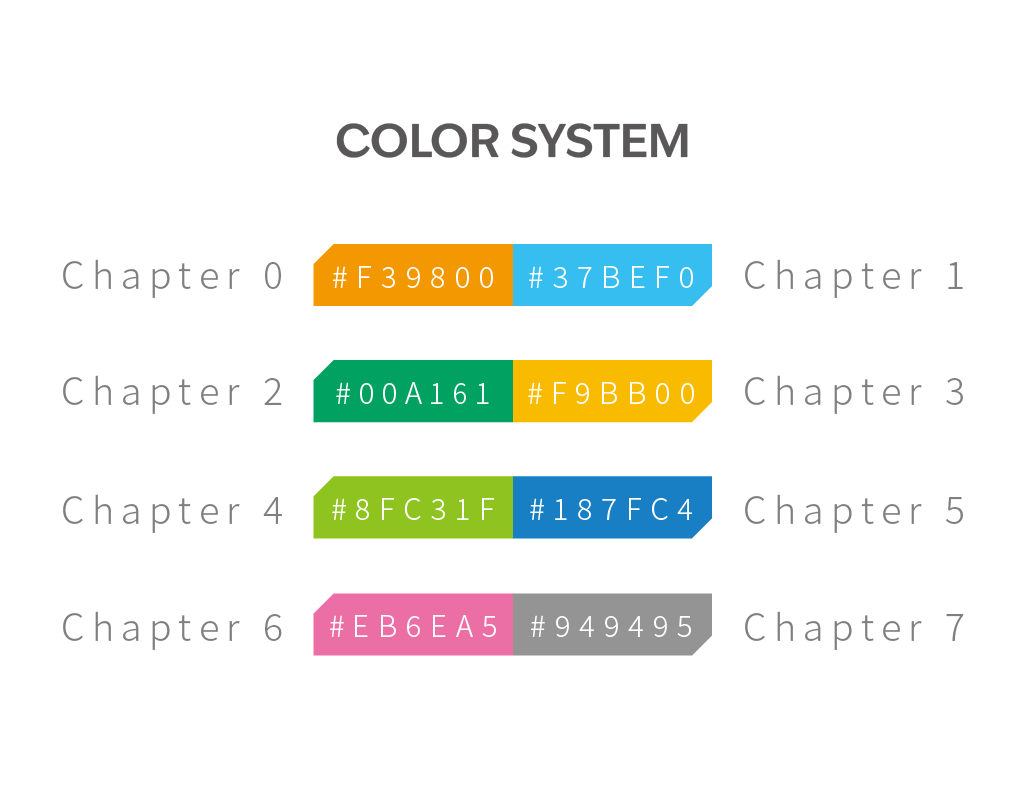 奕力科技 2024 ESG 永續報告書 美編排版設計 [書本設計/平面設計/書本印刷設計/排版設計/CSR企業社會責任報告書美編排版設計/ESG永續報告書美編排版設計/ESG永續報告書網站設計]手機版(2)