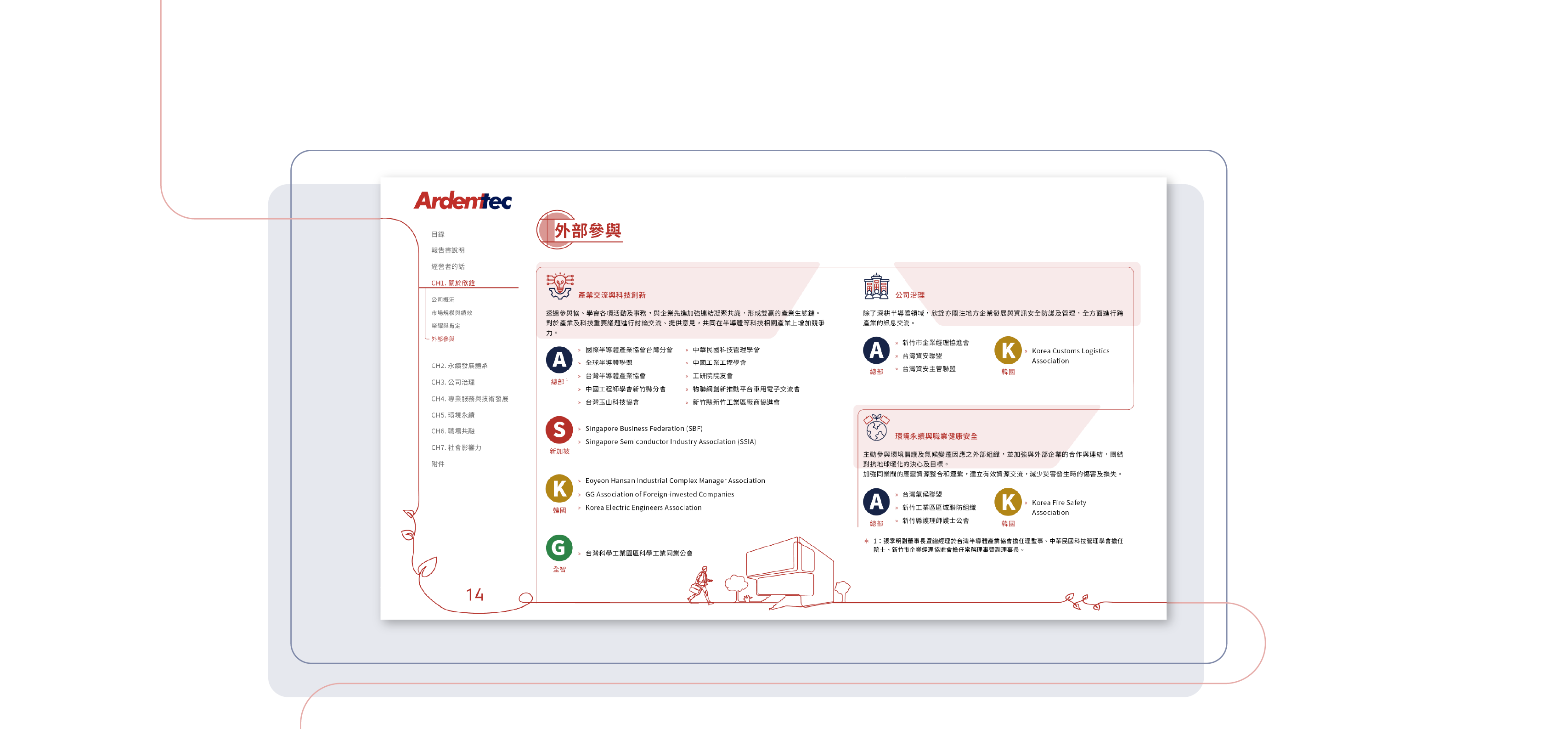 欣銓科技 2024 ESG 永續報告書 美編排版設計 [書本設計/平面設計/書本印刷設計/排版設計/CSR企業社會責任報告書美編排版設計/ESG永續報告書美編排版設計/ESG永續報告書網站設計]電腦版(6)