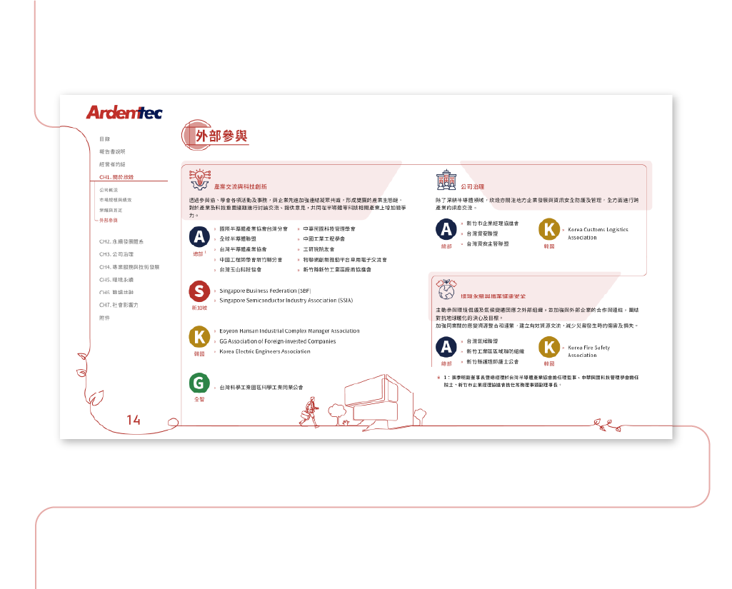 欣銓科技 2024 ESG 永續報告書 美編排版設計 [書本設計/平面設計/書本印刷設計/排版設計/CSR企業社會責任報告書美編排版設計/ESG永續報告書美編排版設計/ESG永續報告書網站設計]手機版(6)