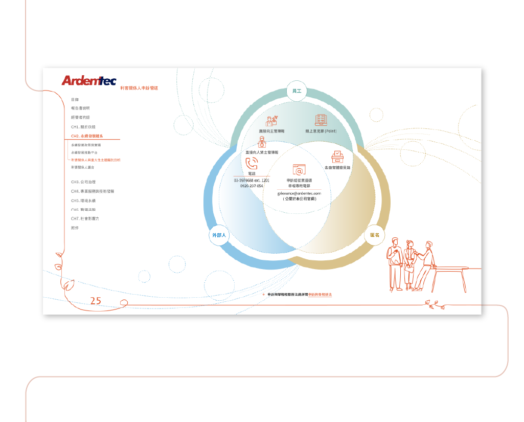 欣銓科技 2024 ESG 永續報告書 美編排版設計 [書本設計/平面設計/書本印刷設計/排版設計/CSR企業社會責任報告書美編排版設計/ESG永續報告書美編排版設計/ESG永續報告書網站設計]手機版(7)