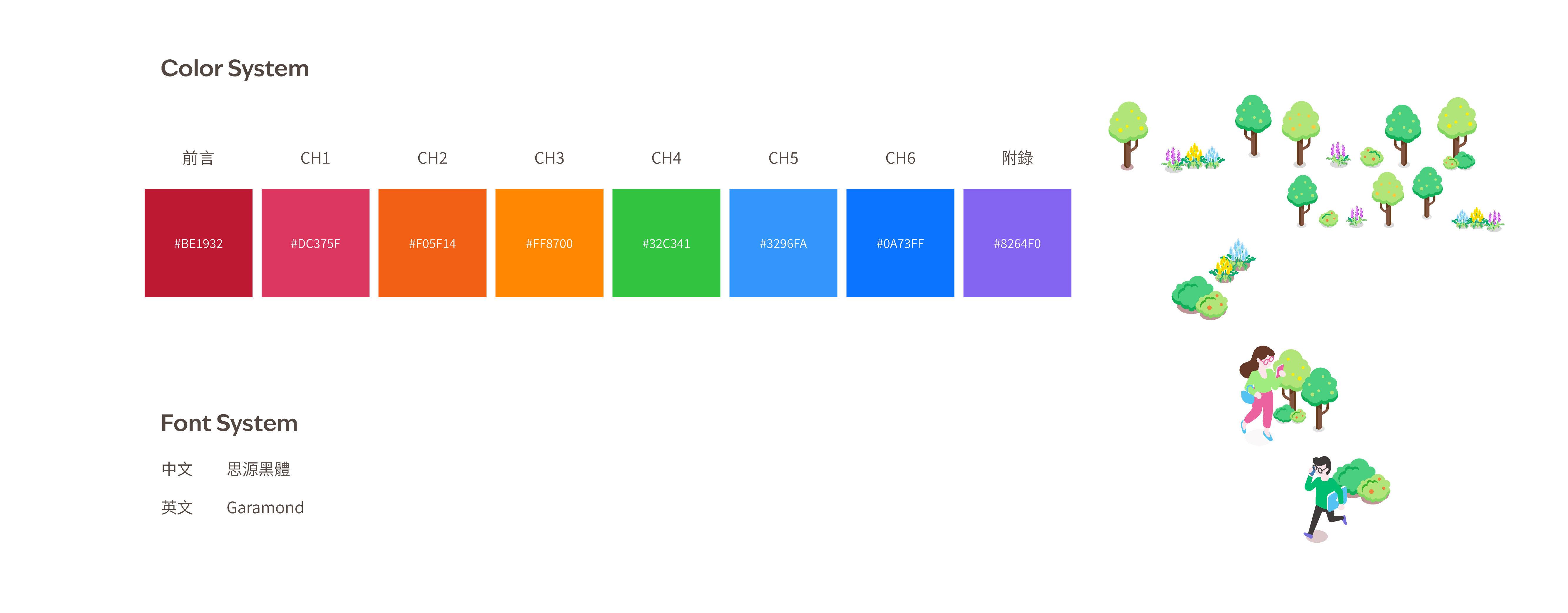 三商美邦人壽 2024 ESG 永續報告書 美編排版設計 [書本設計/平面設計/書本印刷設計/排版設計/CSR企業社會責任報告書美編排版設計/ESG永續報告書美編排版設計/ESG永續報告書網站設計]電腦版(2)