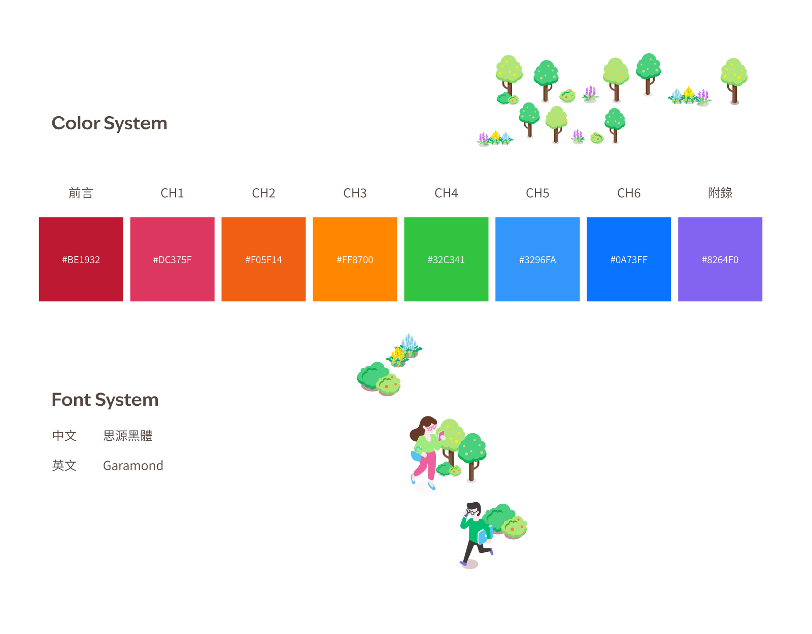 三商美邦人壽 2024 ESG 永續報告書 美編排版設計 [書本設計/平面設計/書本印刷設計/排版設計/CSR企業社會責任報告書美編排版設計/ESG永續報告書美編排版設計/ESG永續報告書網站設計]手機版(2)