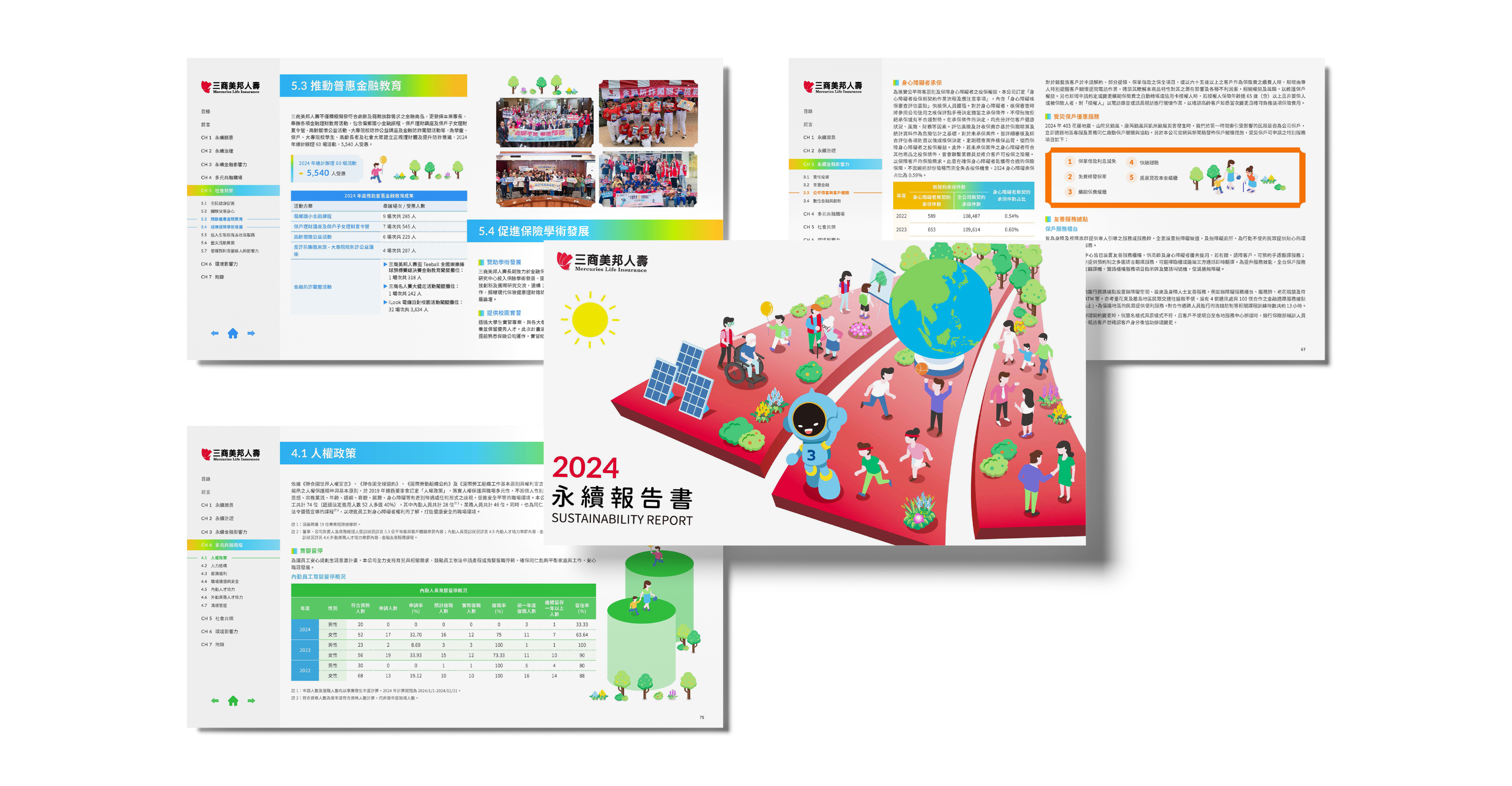 三商美邦人壽 2024 ESG 永續報告書 美編排版設計 [書本設計/平面設計/書本印刷設計/排版設計/CSR企業社會責任報告書美編排版設計/ESG永續報告書美編排版設計/ESG永續報告書網站設計]電腦版(1)