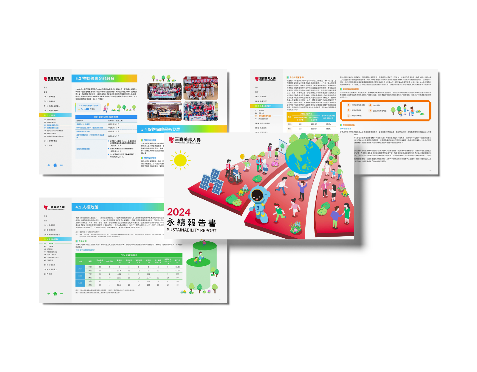 三商美邦人壽 2024 ESG 永續報告書 美編排版設計 [書本設計/平面設計/書本印刷設計/排版設計/CSR企業社會責任報告書美編排版設計/ESG永續報告書美編排版設計/ESG永續報告書網站設計]手機版(1)